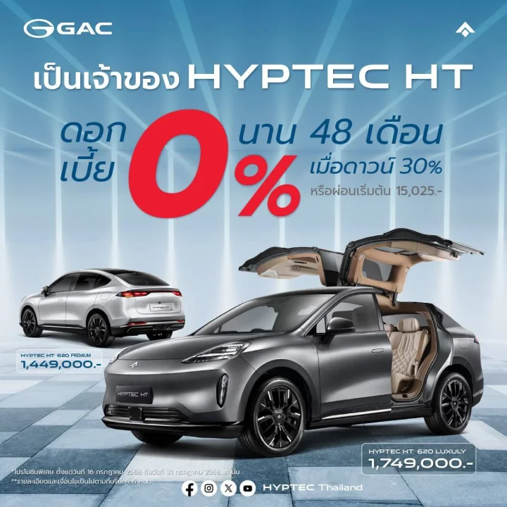 เป็นเจ้าของ HYPTEC HT พร้อมข้อเสนอสุดพิเศษที่คุณไม่ควรพลาด