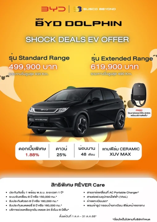 โปรโมชัน BYD DOLPHIN