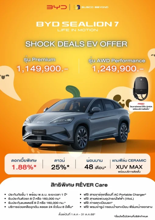 โปรโมชัน BYD Sealion 7
