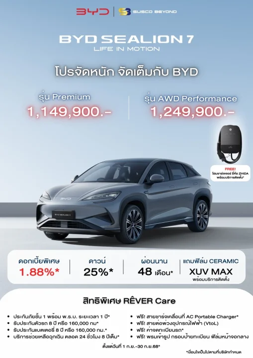 โปรโมชัน BYD Sealion 7
