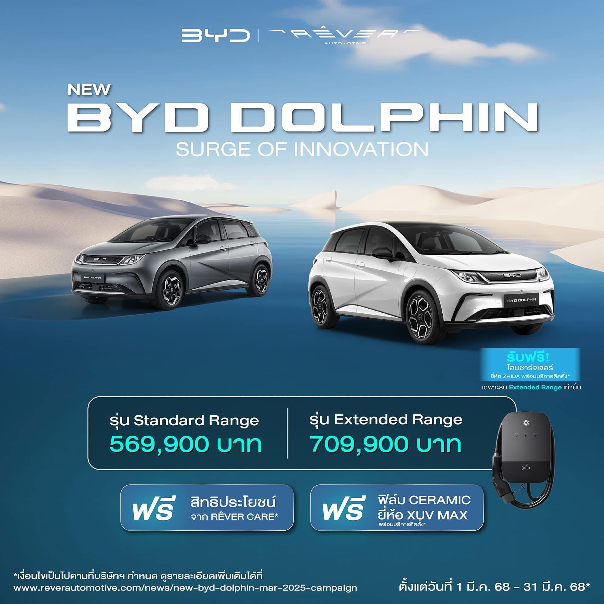 Byd Dolphin