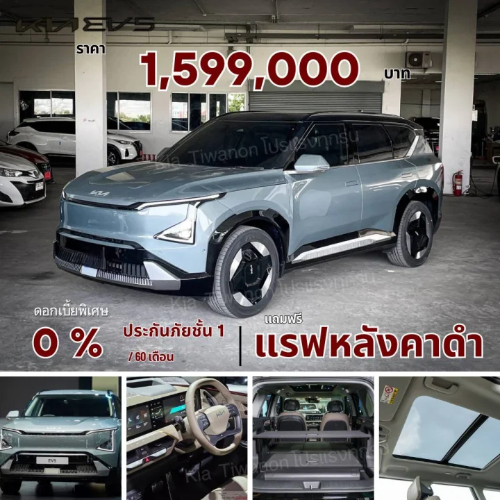 ดอกเบี้ย 0%