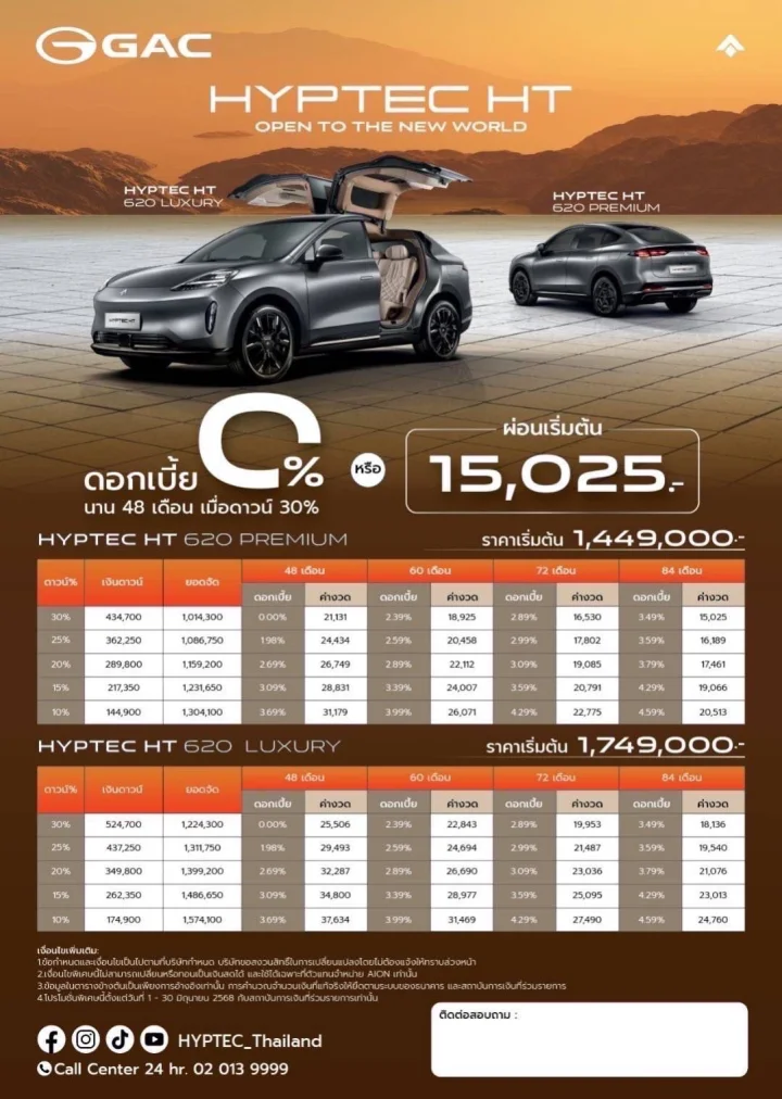 Hyptec HT Luxury ดอกเบี้ย 0%