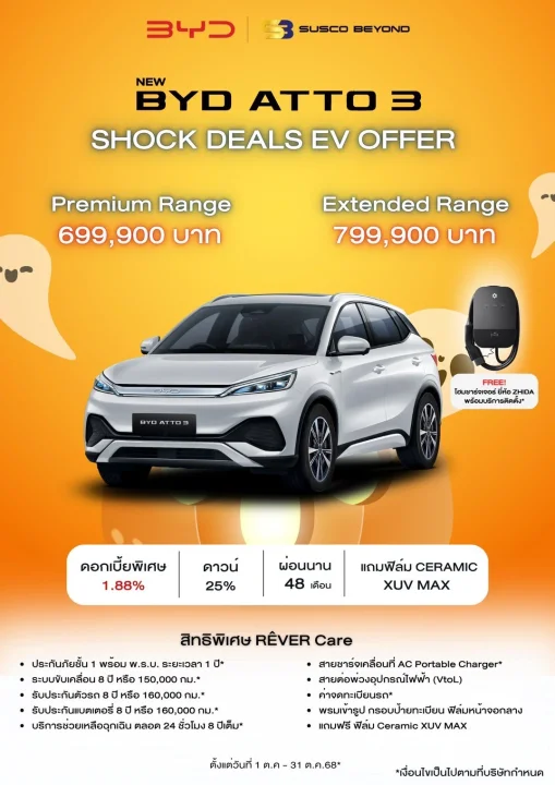 โปรโมชัน BYD ATTO3