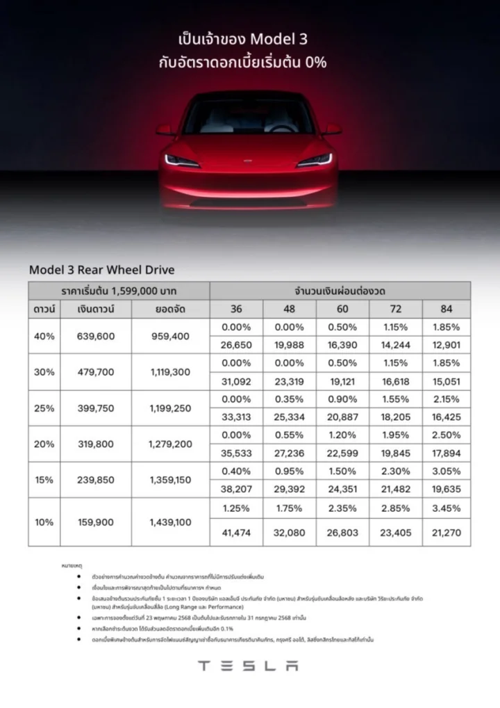 Tesla Model 3