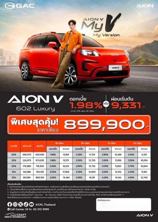 โปรโมชั่น AION V