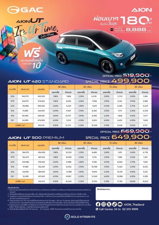 โปรโมชั่น....AION UT