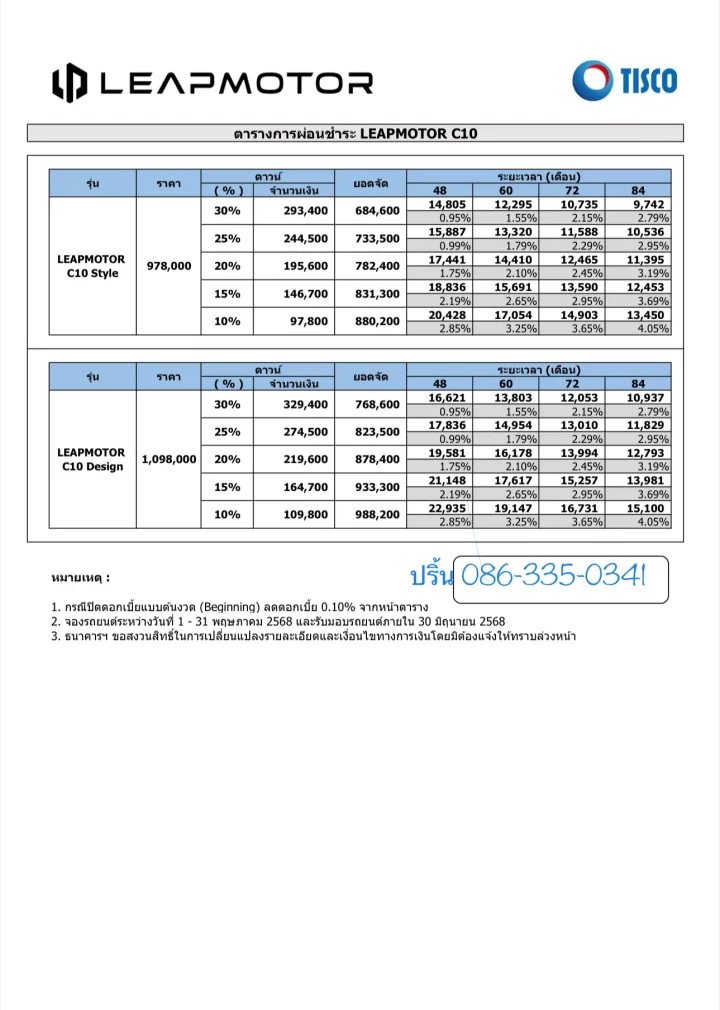 Leapmotor C10 Style ราคาพิเศษเริ่มต้น 978,000 บาท