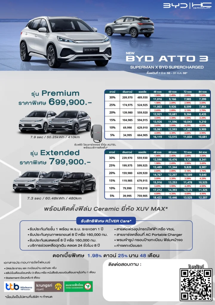 BYD Atto3 พร้อม Home Charger