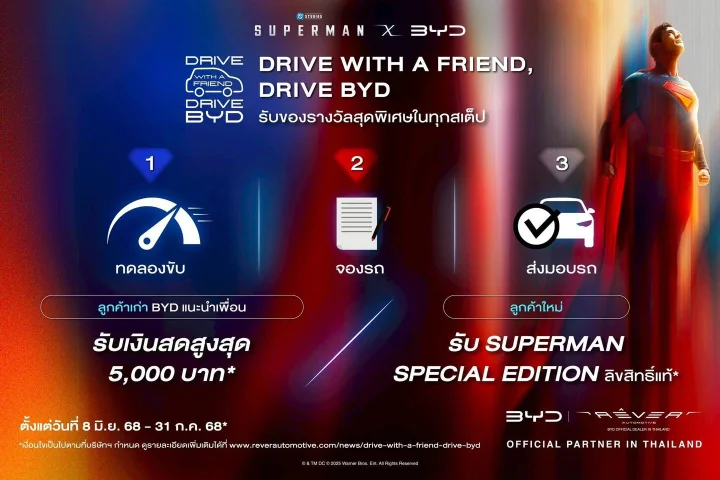 Superman