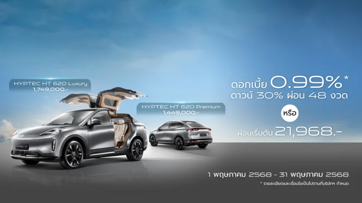 ดอกเบี้ย 0.99%* หรือ ผ่อนเริ่มต้น 21,968 บาท