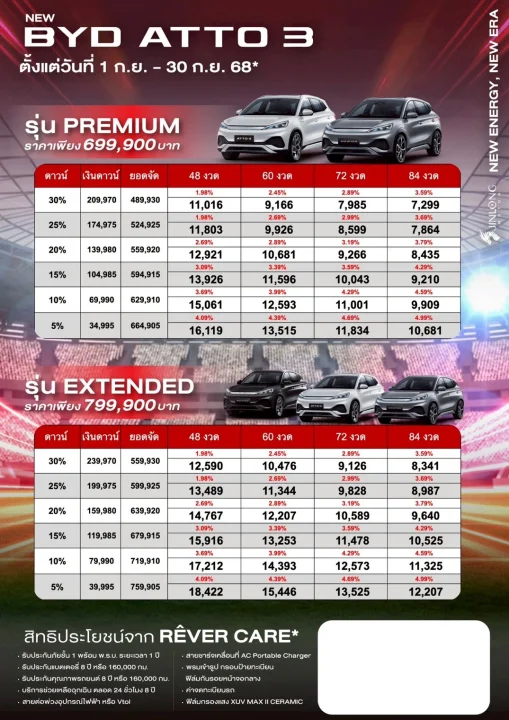 ตารางผ่อนดาวน์ BYD ATTO3