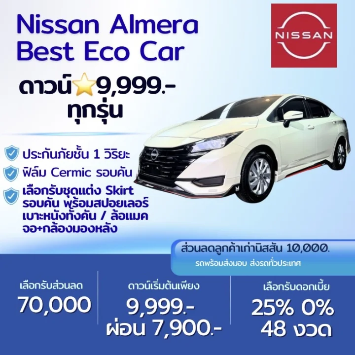 ดาวน์ 9,999 -