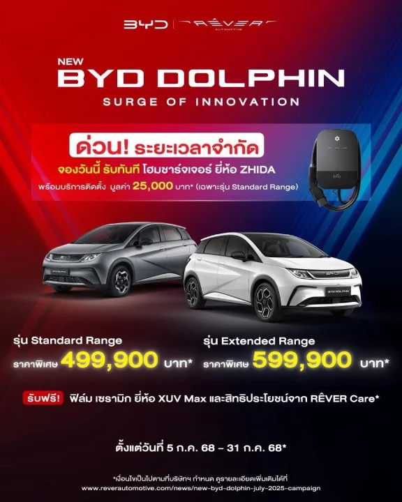 New BYD Dolphin