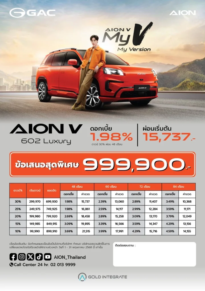 AION V ดอกเบี้ย 1.98% ผ่อนเริ่มต้น 15,737 บาท