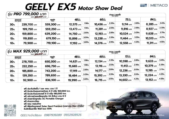GEELY EX5