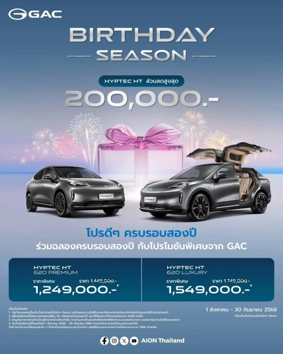 Birthday Season  Hyptec HT ส่วนลดสูงสุด 200,000