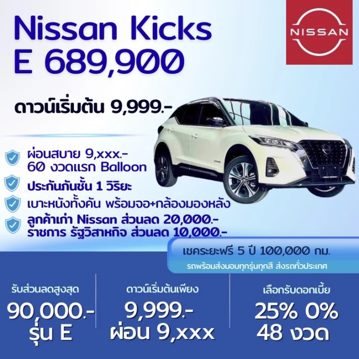 ดาวน์เริ่มต้น 9,999 -
