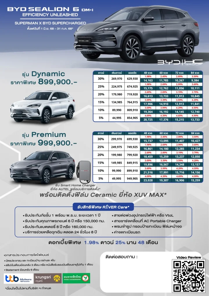 BYD Sealion6 พร้อม Home Charger 🎉🚗🚙