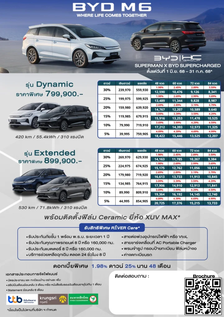 BYD M6 รถยนต์ไฟฟ้า 6-7 ที่นั่ง 🚙💥