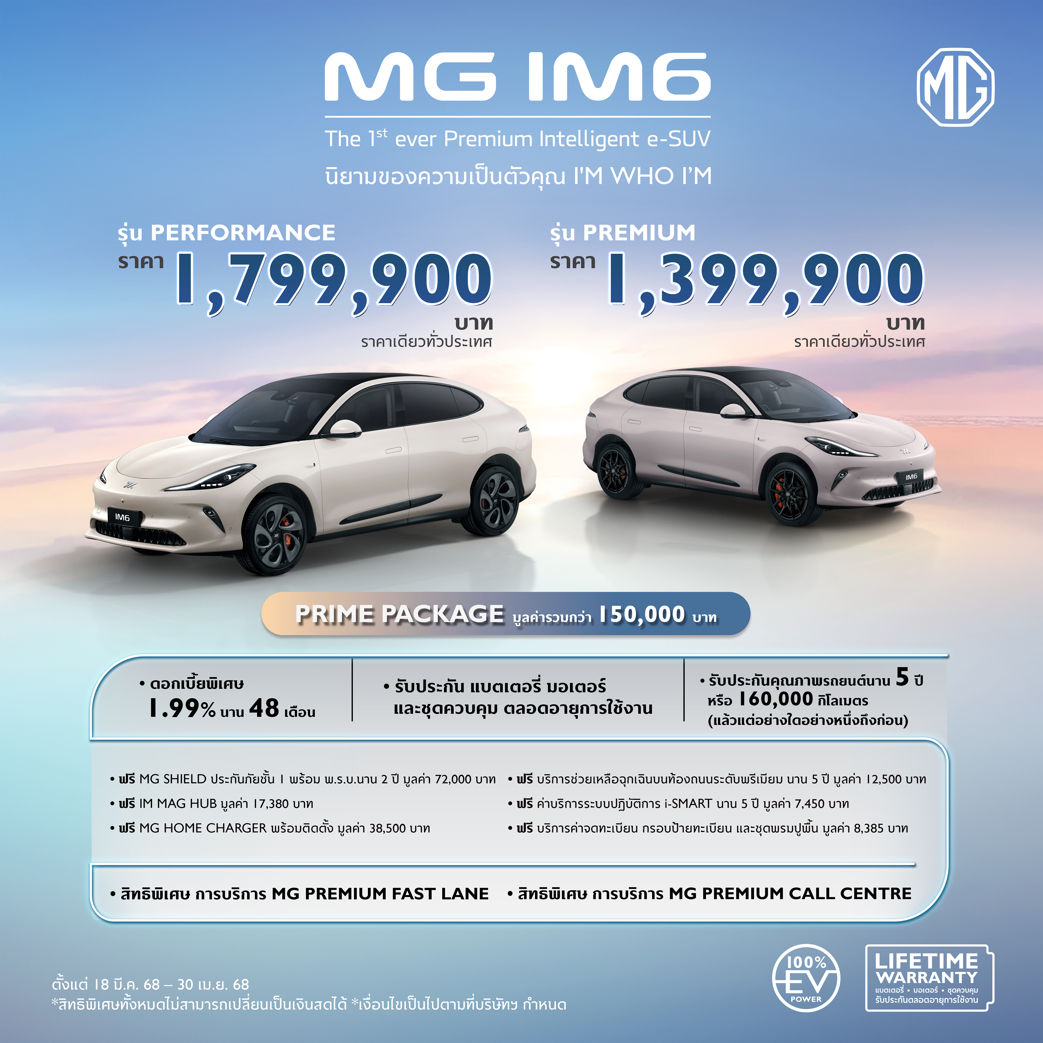 โปรโมชั่น MG IM6 มี.ค. - เม.ย. 68