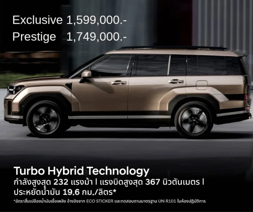 The all new SANTA FE ดอกเบี้ยพิเศษเริ่มต้น 1.99% ดาวน์ 25% ผ่อนสูงสุด 48 เดือน
