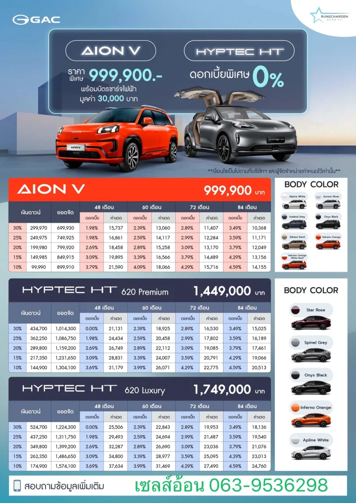 ดีลแรง AION V และ HYPTEC HT  ดอกเบี้ยพิเศษ 0%