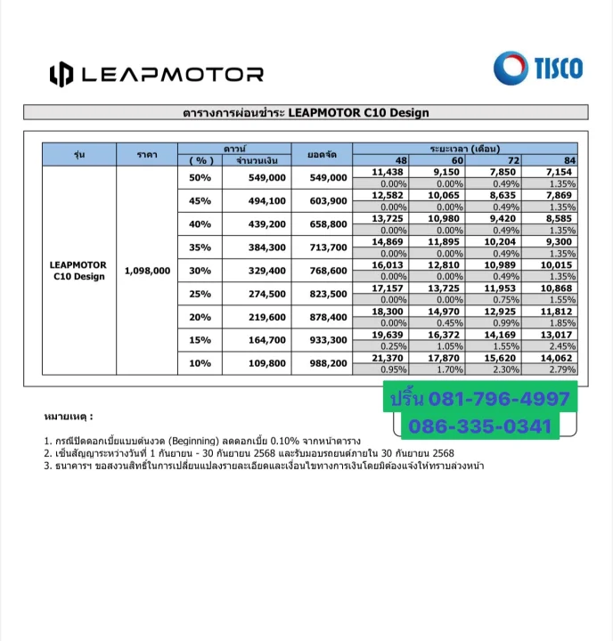 โปรโมชั่น เดือนกันยายน  2568 ส่วนลด 100,000 บาท