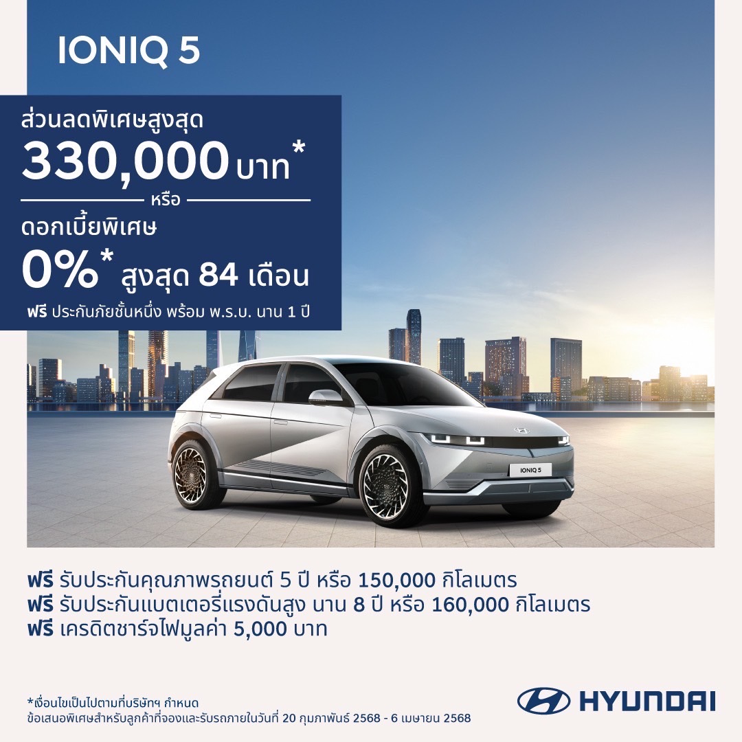 โปรฯ Hyundai IONIQ 5 ลดสูงสุดถึง 330,000 บาท