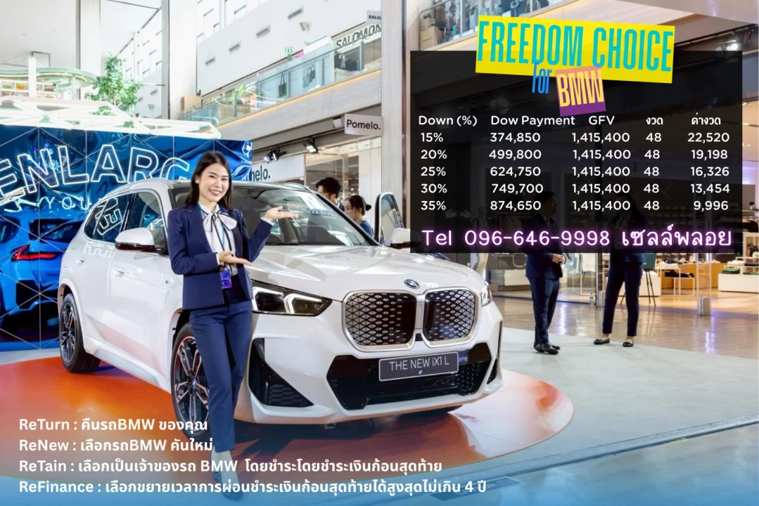 BMW ix1 eDrive20L M Sport (รถไฟฟ้าล้วน) ราคา 2,499,000