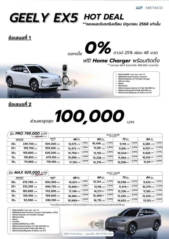 GEELY EX5