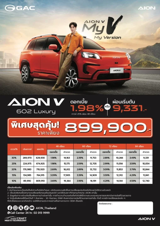AION V 602 Luxury ดอกเบี้ย 1.99% หรือ ผ่อนเริ่มต้น 9,331
