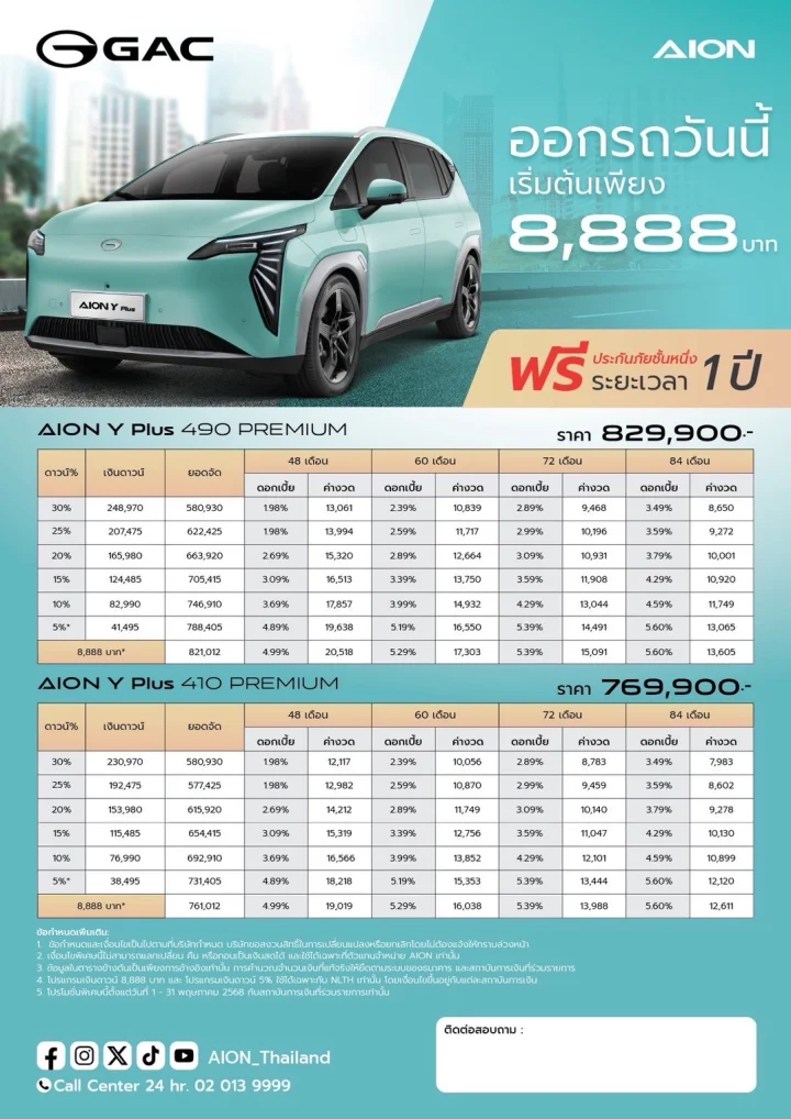 ออกรถ 8,888 บาท