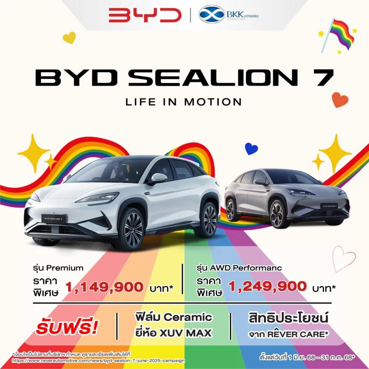 BYD SUPERCHARGED x BYD SEALION7