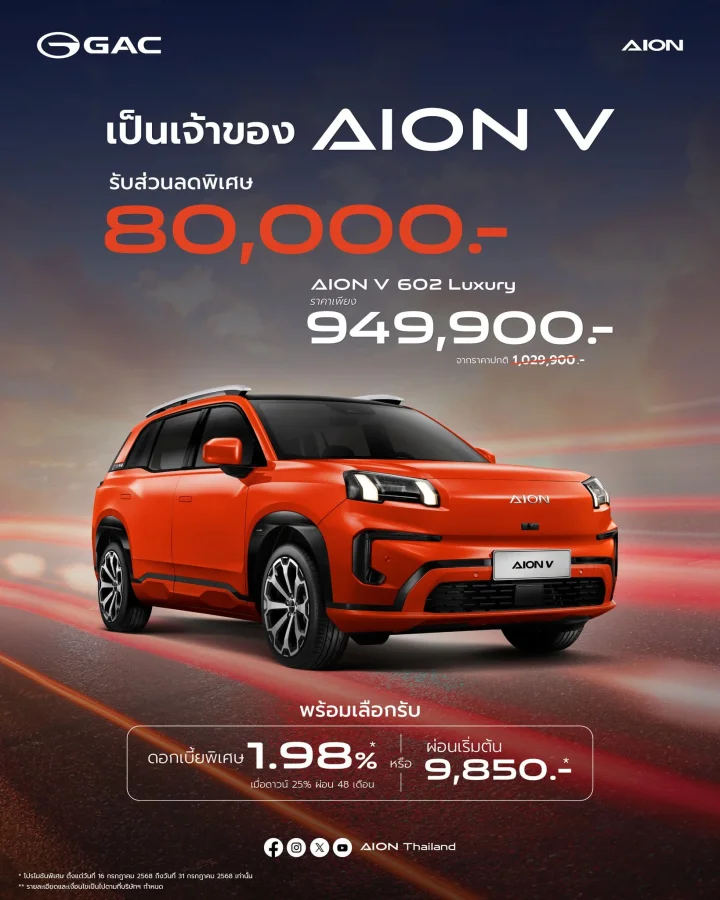 Aion V วิ่งไกล 602 กม. ราคาพิเศษสุด 949,900.-