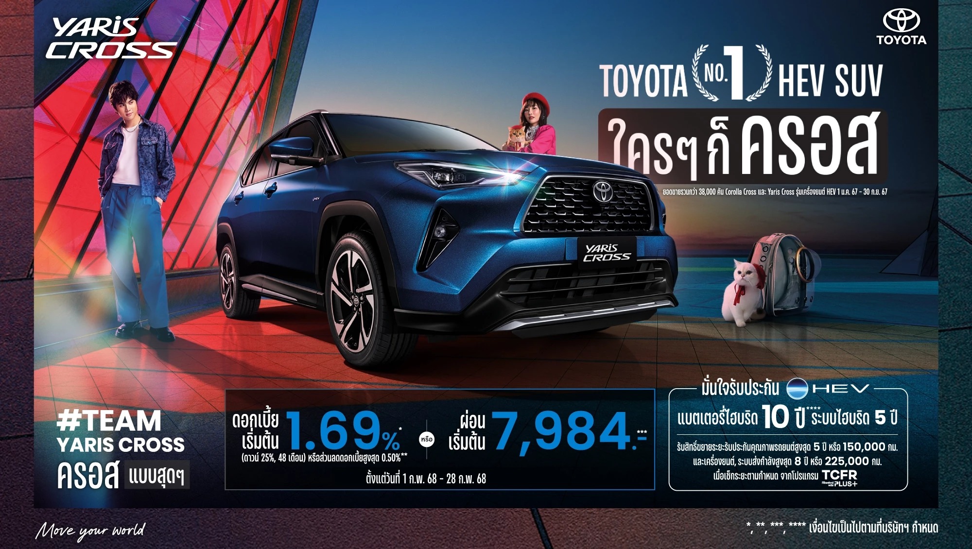 ข้อเสนอสุดพิเศษสำหรับ Yaris Cross เดือน ก.พ. 68