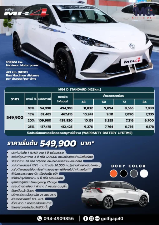 โปรโมชัน MG4 ราคาเริ่มต้น 549,900 บาท