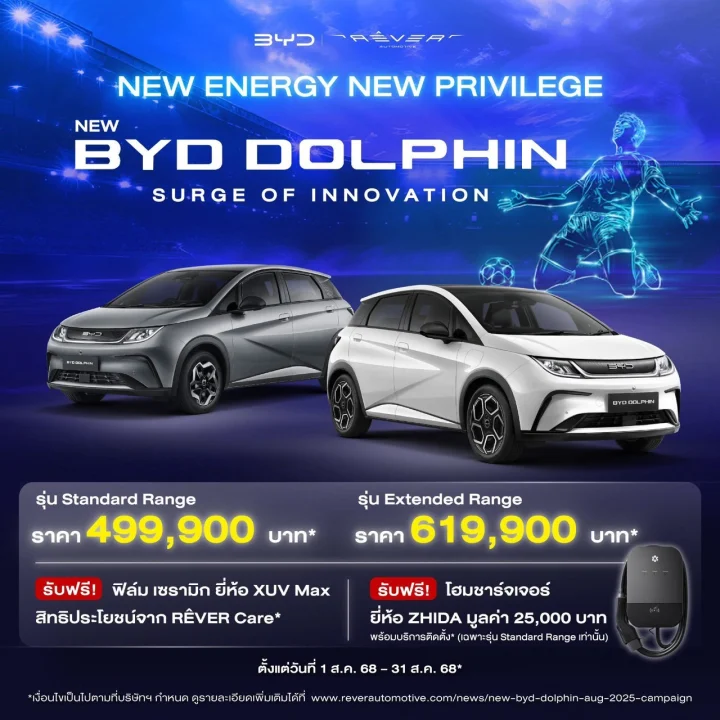 New BYD DOLPHIN
