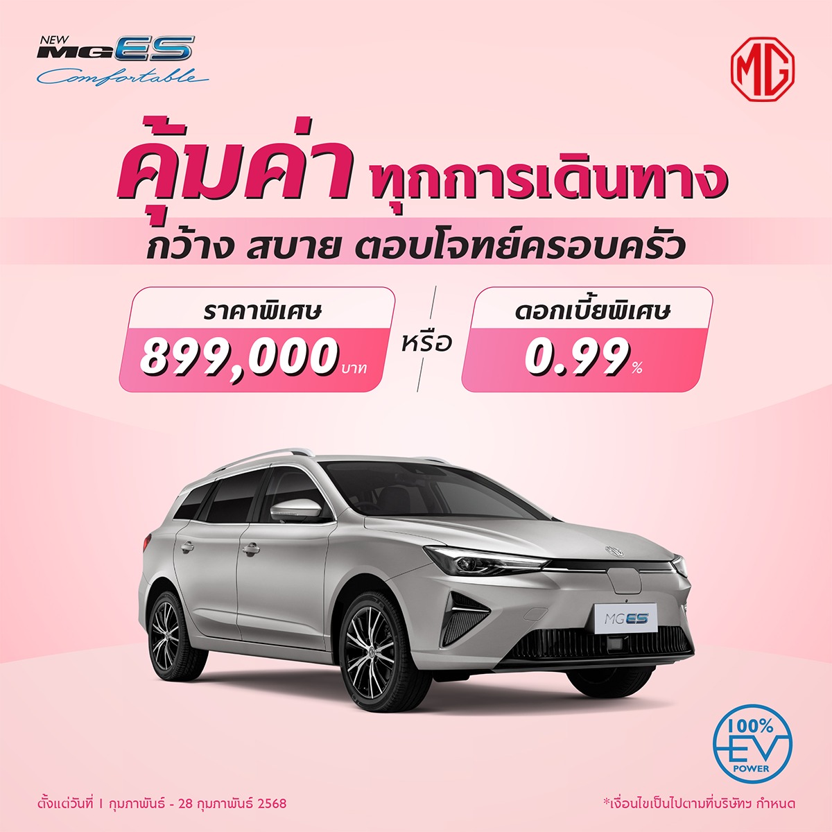 โปรโมชั่น NEW MG ES ก.พ. 68