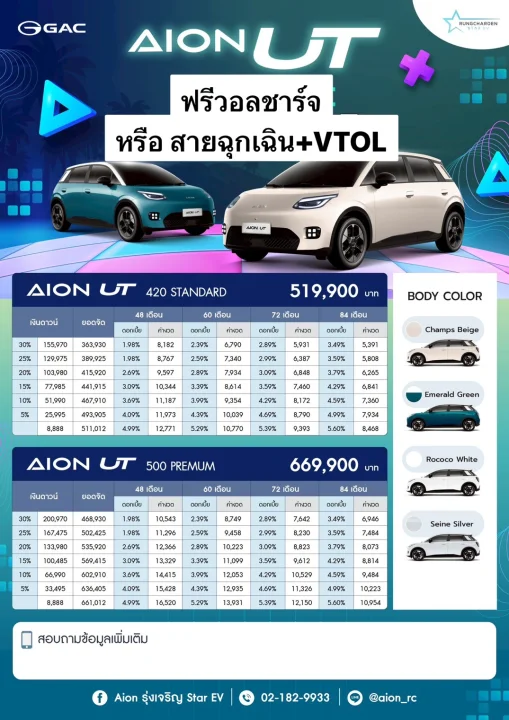 AION UT ฟรีวอลชาร์จ หรือ สายฉุกเฉิน + VTOL